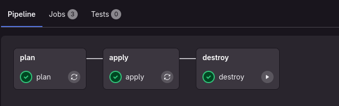 /posts/trilha-cicd-gitlab-terraform-aws/2024-12-10_16-36.png /posts/trilha-cicd-gitlab-terraform-aws/2024-12-10_16-36.png