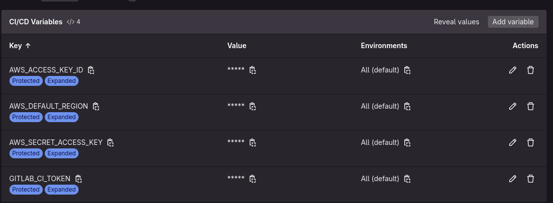 alt text /posts/trilha-cicd-gitlab-terraform-aws/2024-12-10_16-37.png