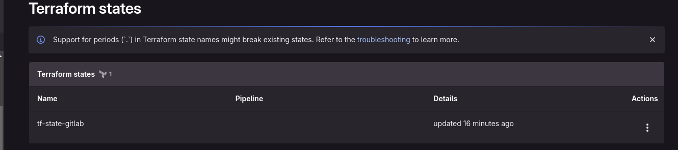 /posts/trilha-cicd-gitlab-terraform-aws/2024-12-10_16-39.png /posts/trilha-cicd-gitlab-terraform-aws/2024-12-10_16-39.png